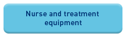 Nurse_and_treatment_eqipment_2299.png