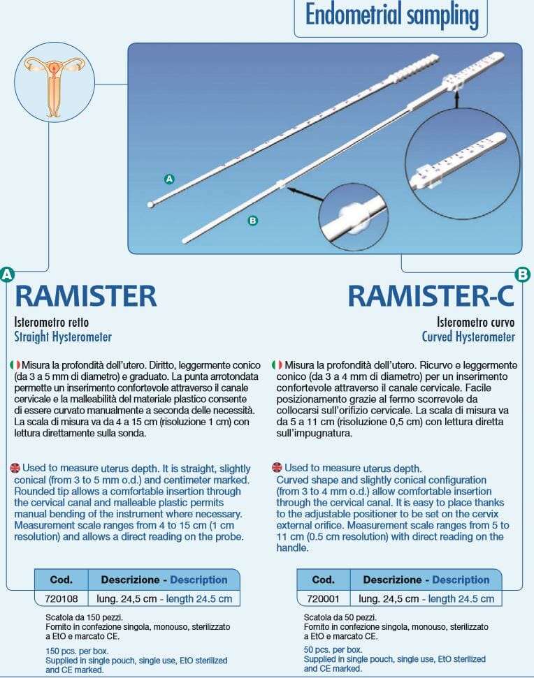Ramister hysterometer - Gymo AS