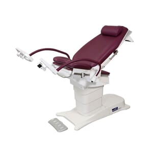 Gyn-/Urostol gMotio, Promotal
